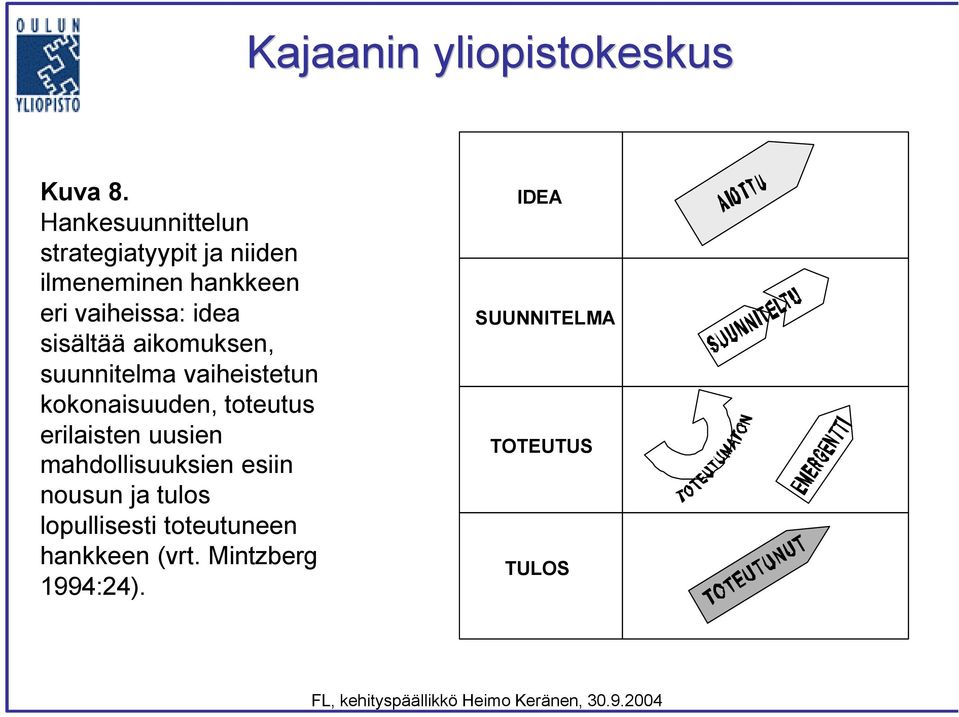 vaiheissa: idea sisältää aikomuksen, suunnitelma vaiheistetun kokonaisuuden,