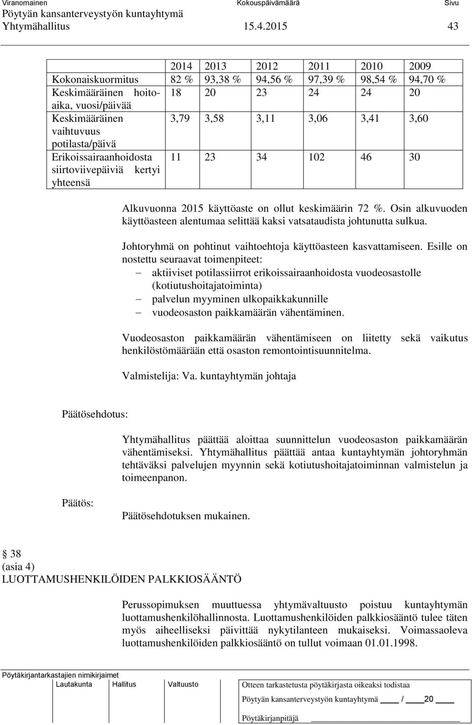 3,60 vaihtuvuus potilasta/päivä Erikoissairaanhoidosta 11 23 34 102 46 30 siirtoviivepäiviä kertyi yhteensä Alkuvuonna 2015 käyttöaste on ollut keskimäärin 72 %.