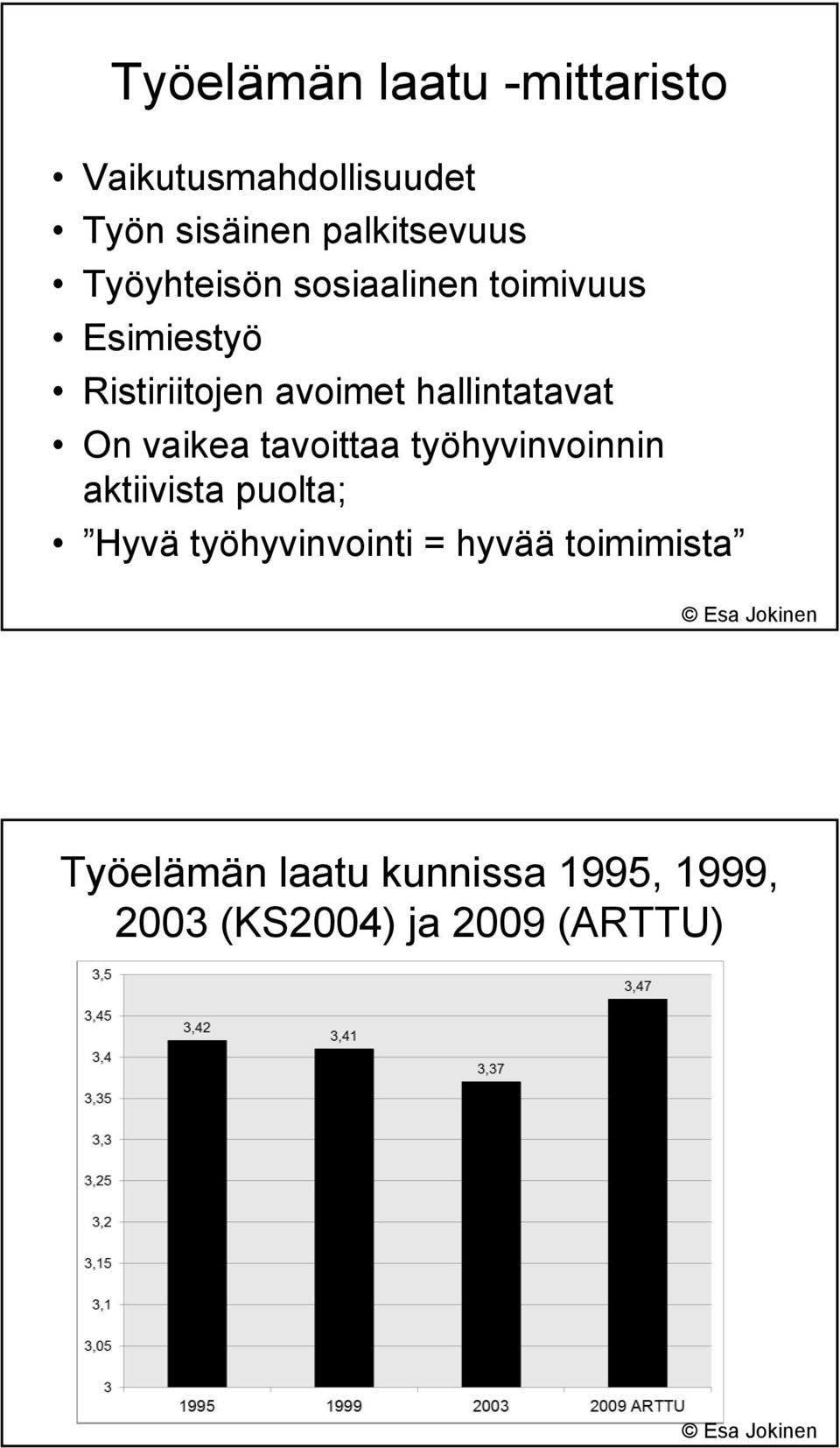 hallintatavat On vaikea tavoittaa työhyvinvoinnin aktiivista puolta; Hyvä