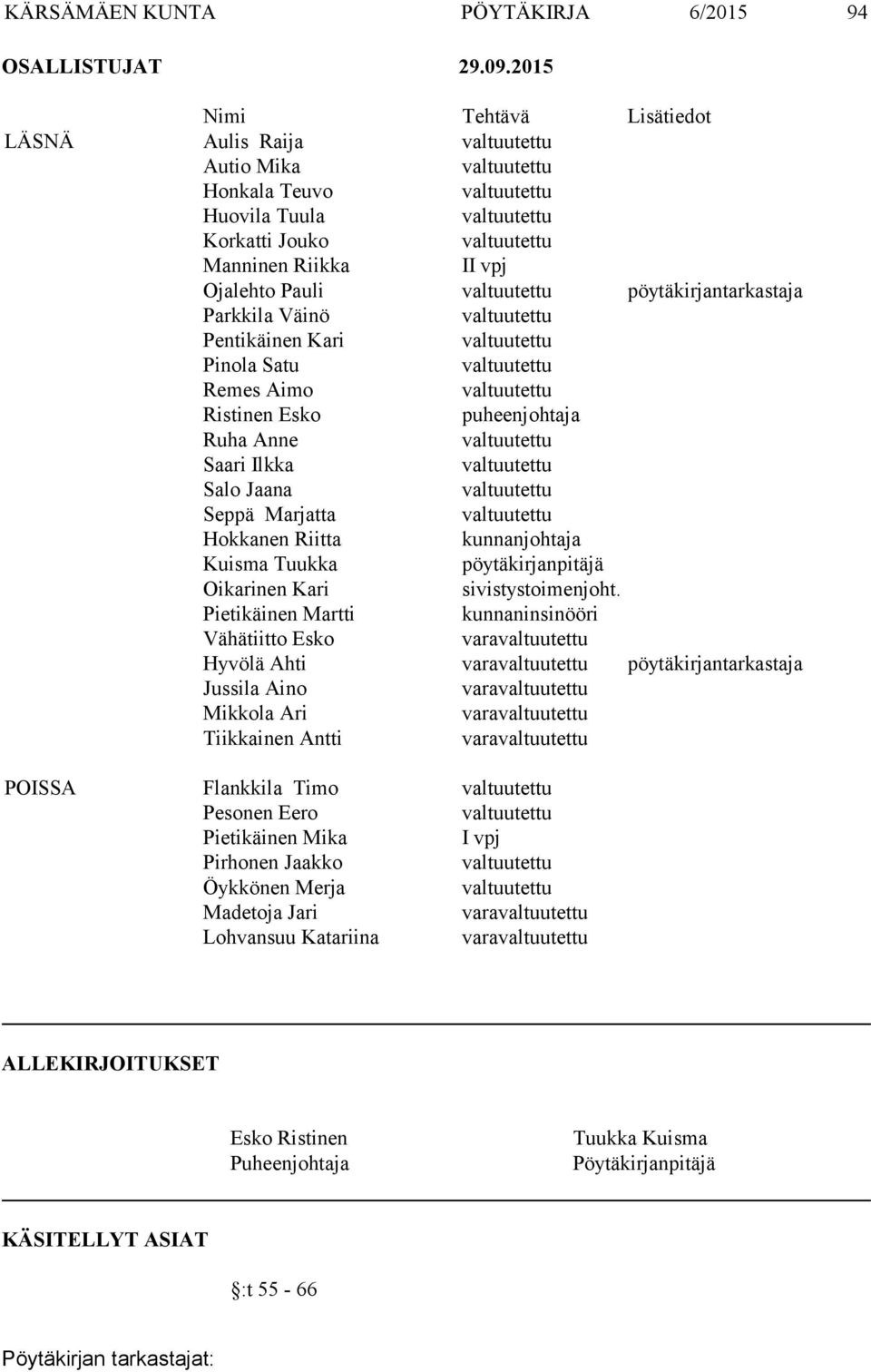 Satu Remes Aimo Ristinen Esko puheenjohtaja Ruha Anne Saari Ilkka Salo Jaana Seppä Marjatta Hokkanen Riitta kunnanjohtaja Kuisma Tuukka pöytäkirjanpitäjä Oikarinen Kari sivistystoimenjoht.