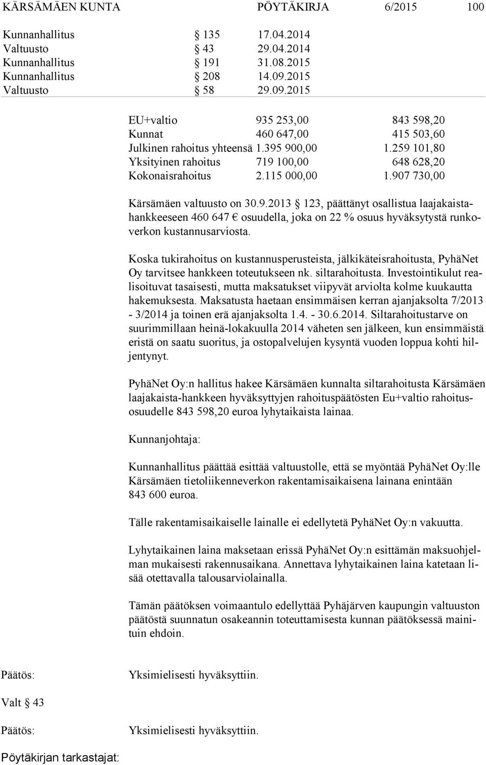 259 101,80 Yksityinen rahoitus 719 100,00 648 628,20 Kokonaisrahoitus 2.115 000,00 1.907 730,00 Kärsämäen valtuusto on 30.9.2013 123, päättänyt osallistua laa ja kais tahank kee seen 460 647 osuudella, joka on 22 % osuus hyväksytystä run kover kon kustannusarviosta.