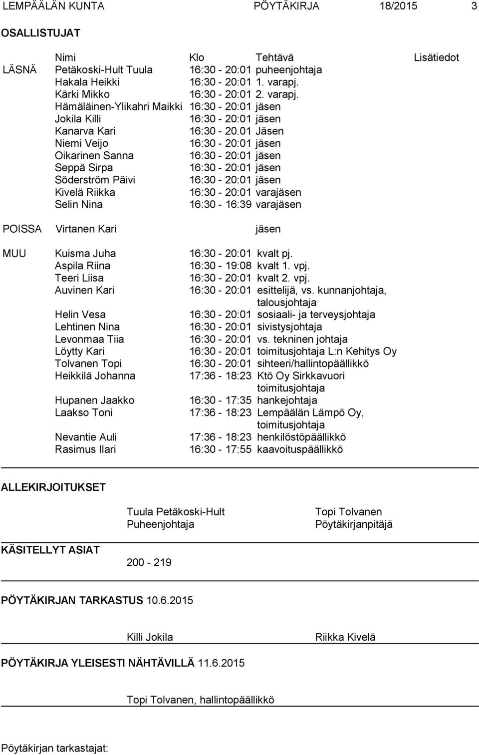 01 Jäsen Niemi Veijo 16:30-20:01 jäsen Oikarinen Sanna 16:30-20:01 jäsen Seppä Sirpa 16:30-20:01 jäsen Söderström Päivi 16:30-20:01 jäsen Kivelä Riikka 16:30-20:01 varajäsen Selin Nina 16:30-16:39