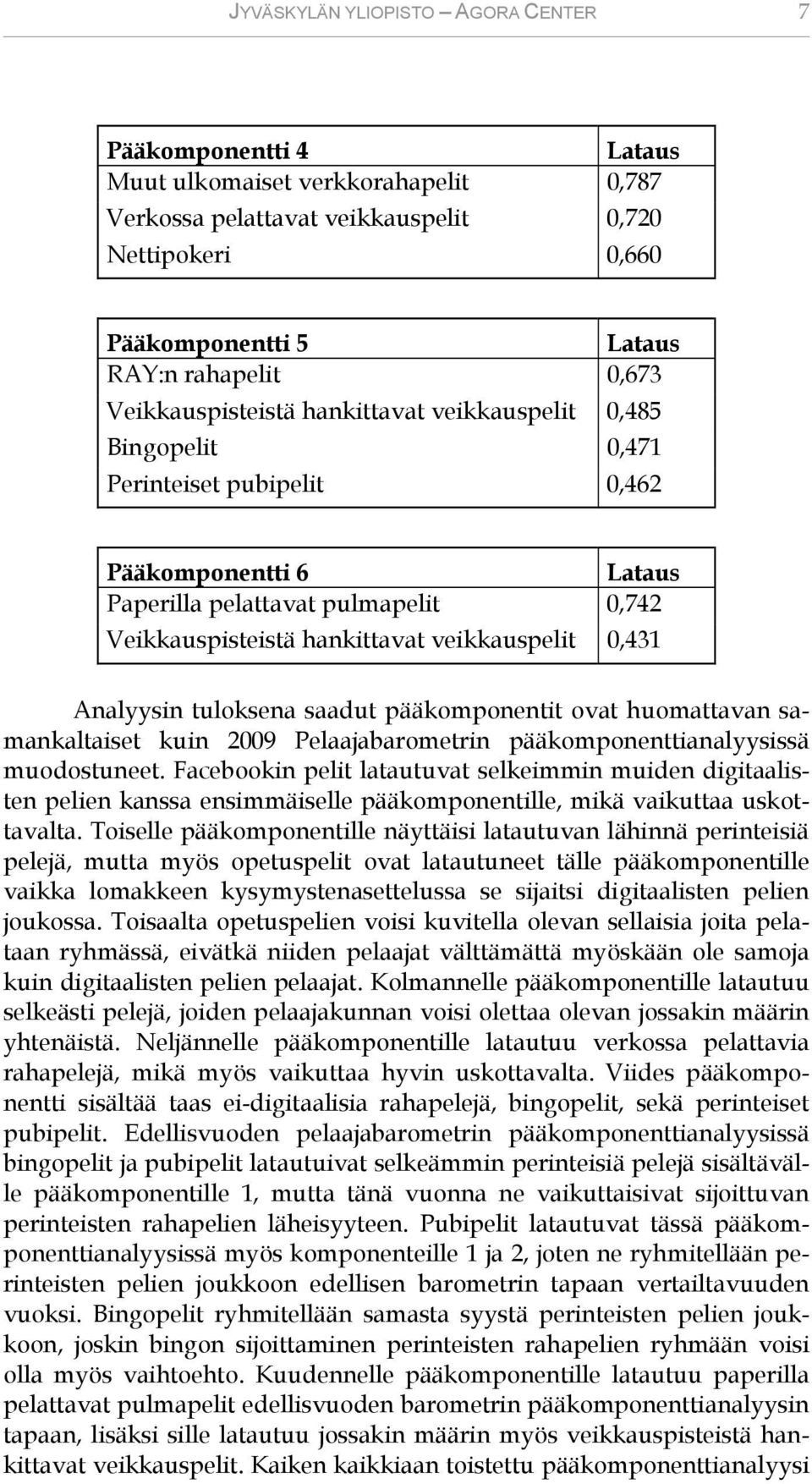 veikkauspelit 0,431 Analyysin tuloksena saadut pääkomponentit ovat huomattavan samankaltaiset kuin 2009 Pelaajabarometrin pääkomponenttianalyysissä muodostuneet.