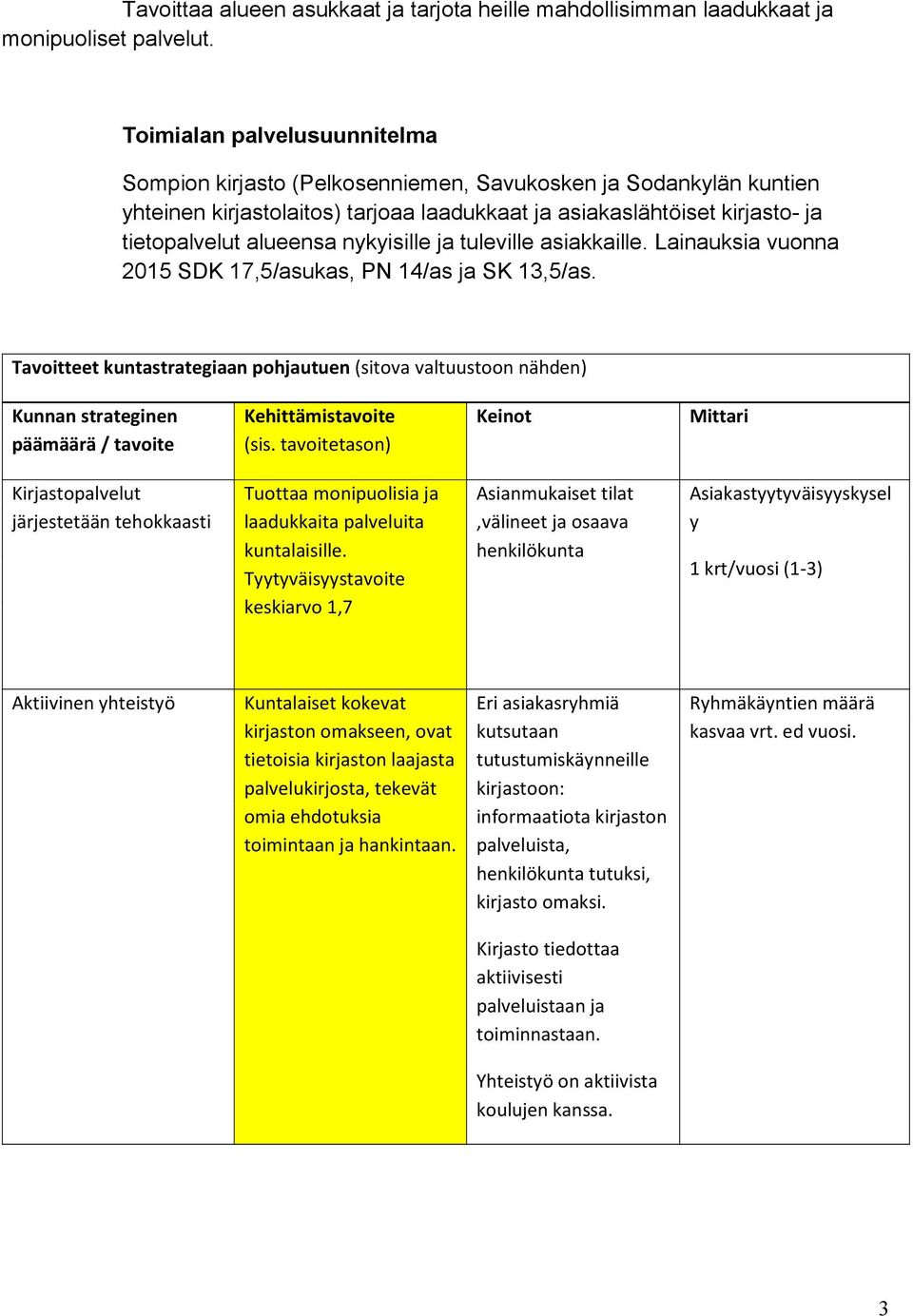 nykyisille ja tuleville asiakkaille. Lainauksia vuonna 2015 SDK 17,5/asukas, PN 14/as ja SK 13,5/as.