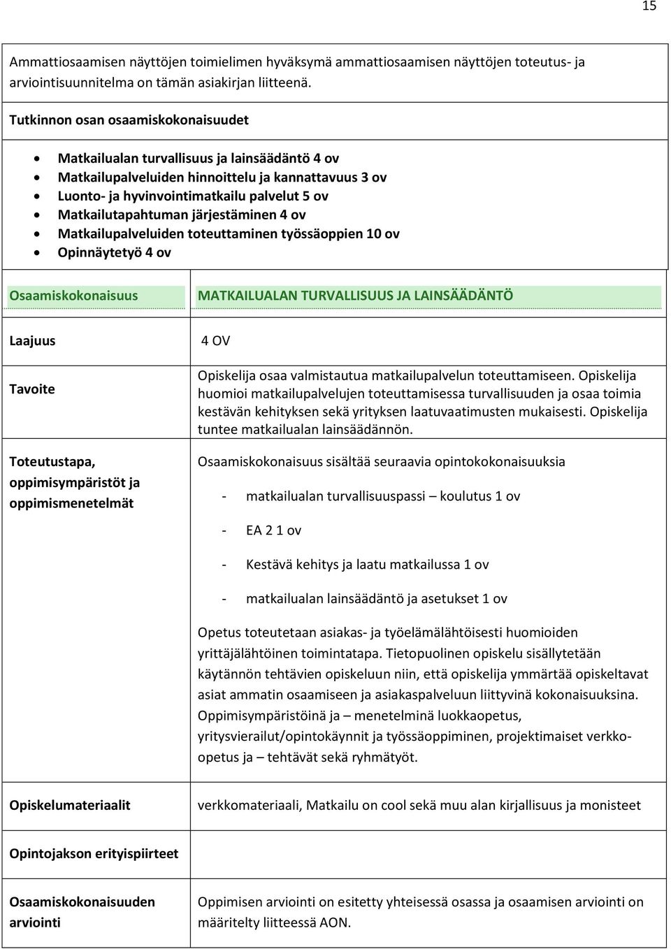 järjestäminen 4 ov Matkailupalveluiden toteuttaminen työssäoppien 10 ov Opinnäytetyö 4 ov MATKAILUALAN TURVALLISUUS JA LAINSÄÄDÄNTÖ 4 OV Opiskelija osaa valmistautua matkailupalvelun toteuttamiseen.