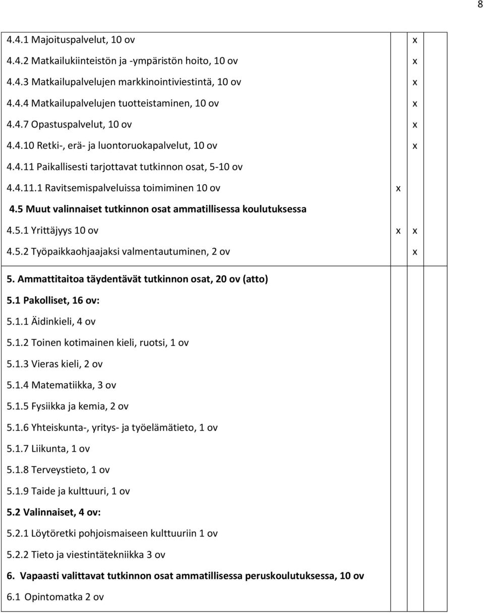 5 Muut valinnaiset tutkinnon osat ammatillisessa koulutuksessa 4.5.1 Yrittäjyys 10 ov 4.5.2 Työpaikkaohjaajaksi valmentautuminen, 2 ov 5. Ammattitaitoa täydentävät tutkinnon osat, 20 ov (atto) 5.