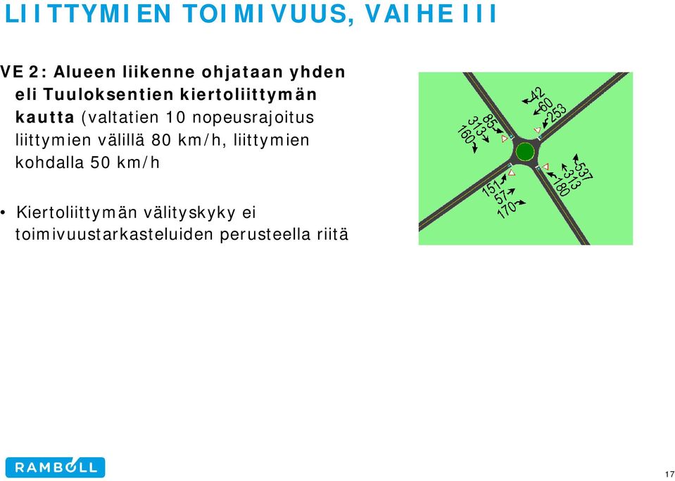 nopeusrajoitus liittymien välillä 80 km/h, liittymien kohdalla 50