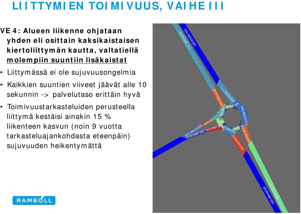 Kaikkien suuntien viiveet jäävät alle 10 sekunnin -> palvelutaso erittäin hyvä Toimivuustarkasteluiden