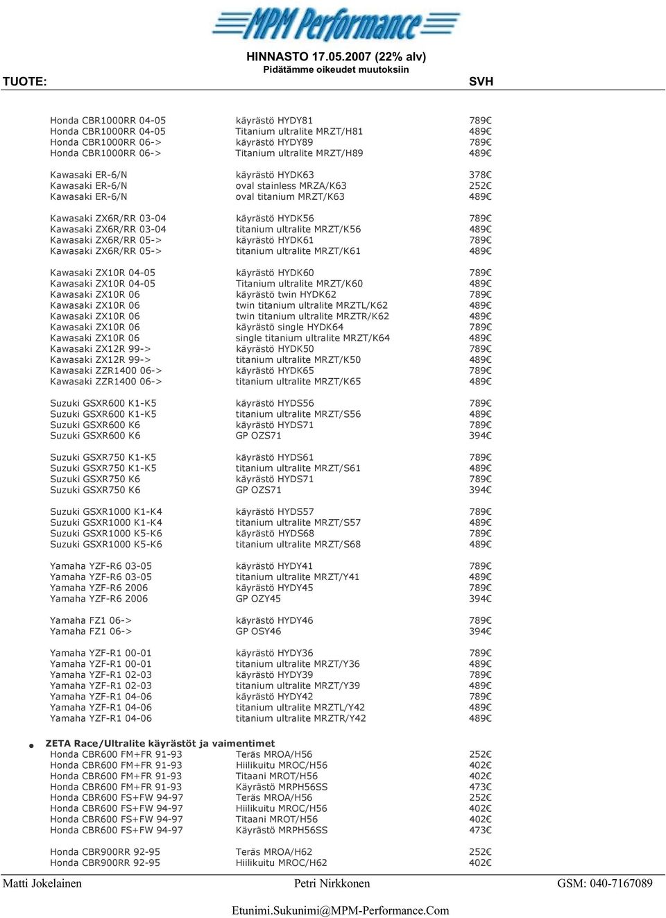 MRZT/K56 489 Kawasaki ZX6R/RR 05-> käyrästö HYDK61 789 Kawasaki ZX6R/RR 05-> titanium ultralite MRZT/K61 489 Kawasaki ZX10R 04-05 käyrästö HYDK60 789 Kawasaki ZX10R 04-05 Titanium ultralite MRZT/K60