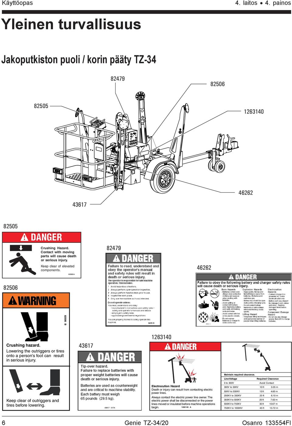 43617 1263140 DANGER Keep clear of outriggers and tires before lowering. Electrocution Hazard Death or injury can result from contacting electric power lines.