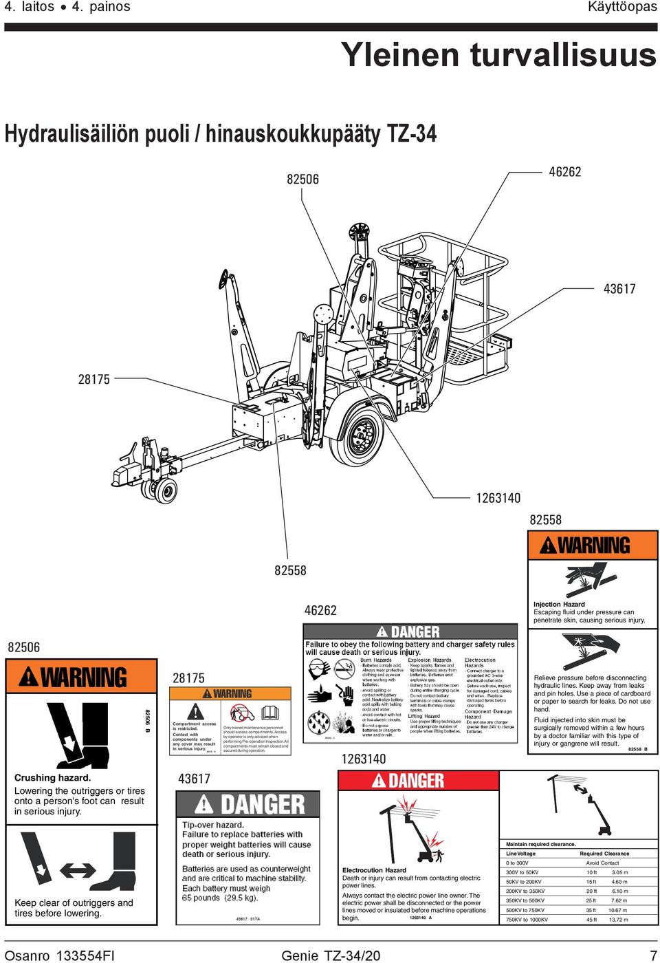 28175 WARNING Compartment access is restricted. Contact with components under any cover may result in serious injury. 43617 Only trained maintenance personnel should access compartments.