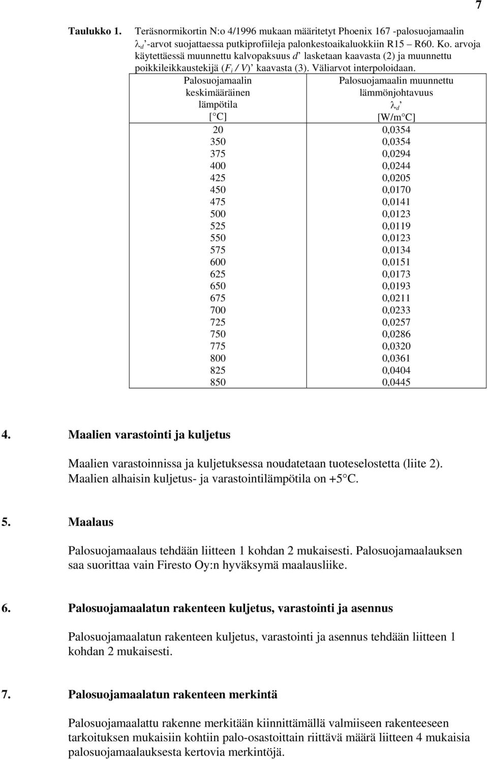 Palosuojamaalin keskimääräinen lämpötila [ C] 20 775 800 825 850 Palosuojamaalin muunnettu lämmönjohtavuus λ d [W/m C] 0,0354 0,0354 0,0294 0,0244 0,0205 0,0170 0,0141 0,0123 0,0119 0,0123 0,0134