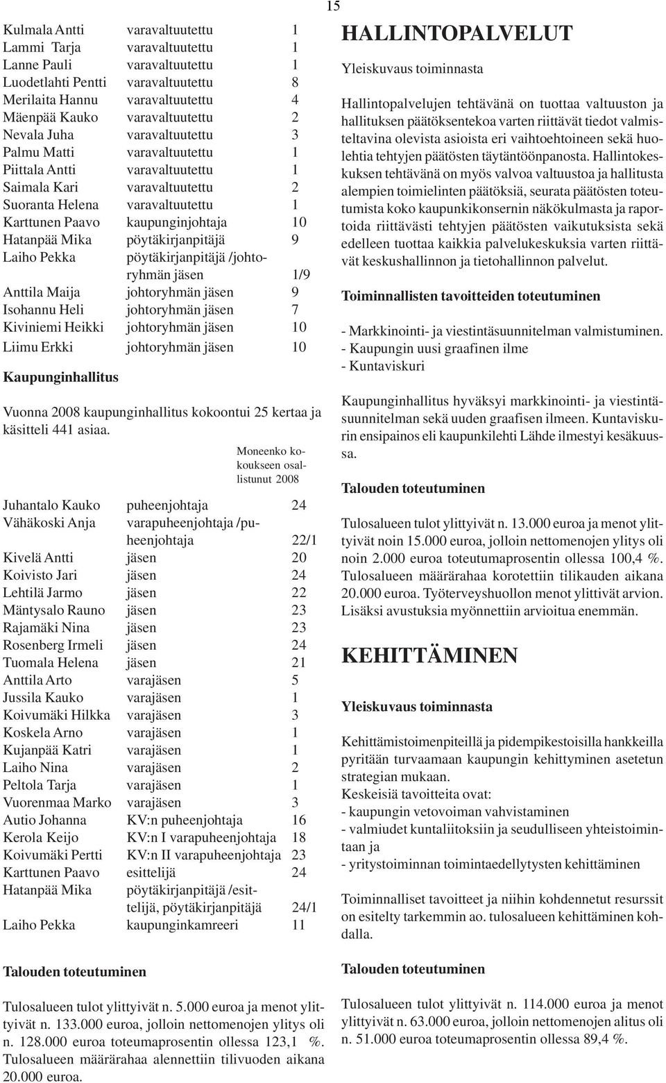 Hatanpää Mika pöytäkirjanpitäjä 9 Laiho Pekka pöytäkirjanpitäjä /johtoryhmän jäsen 1/9 Anttila Maija johtoryhmän jäsen 9 Isohannu Heli johtoryhmän jäsen 7 Kiviniemi Heikki johtoryhmän jäsen 10 Liimu