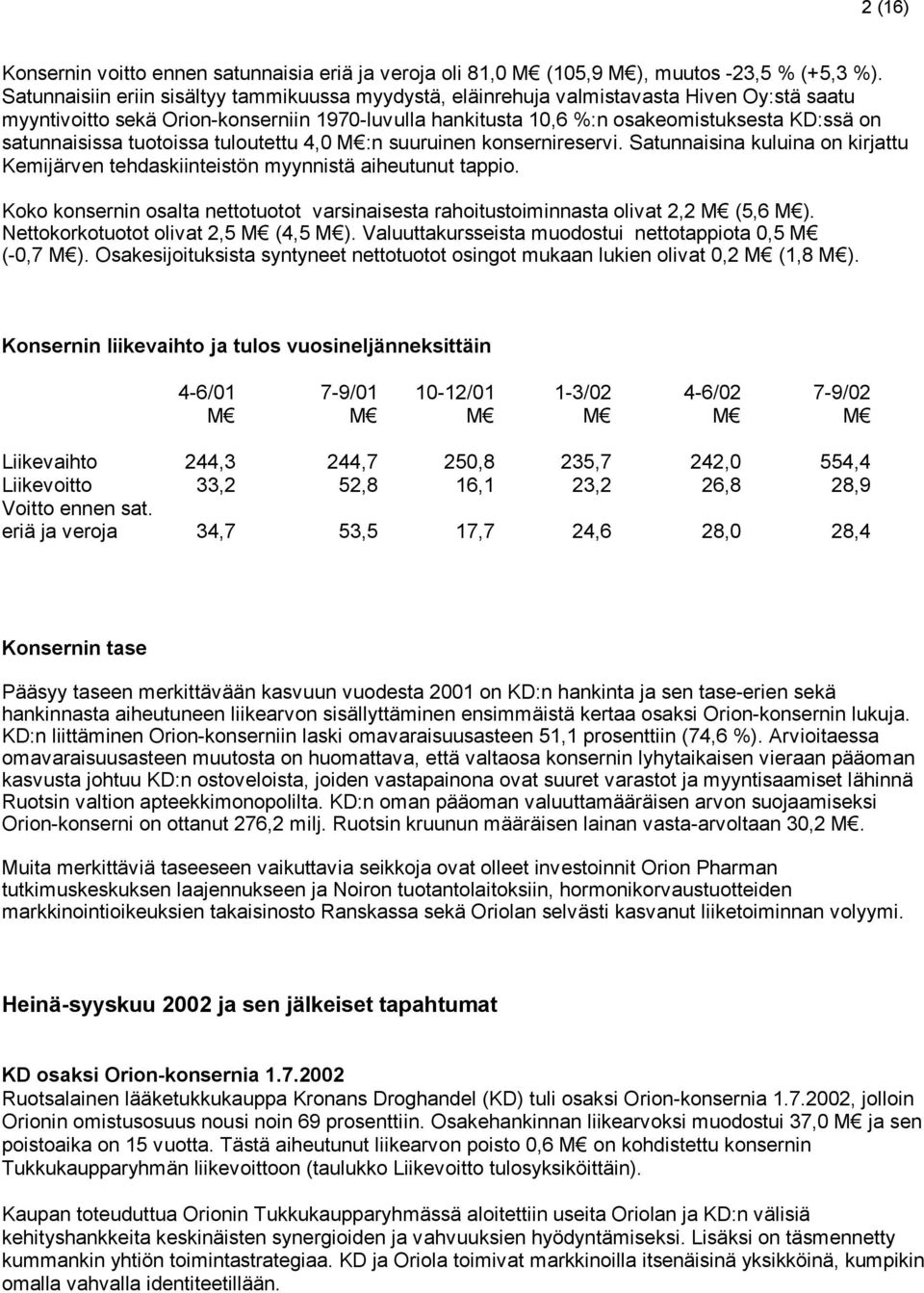 satunnaisissa tuotoissa tuloutettu 4,0 M :n suuruinen konsernireservi. Satunnaisina kuluina on kirjattu Kemijärven tehdaskiinteistön myynnistä aiheutunut tappio.