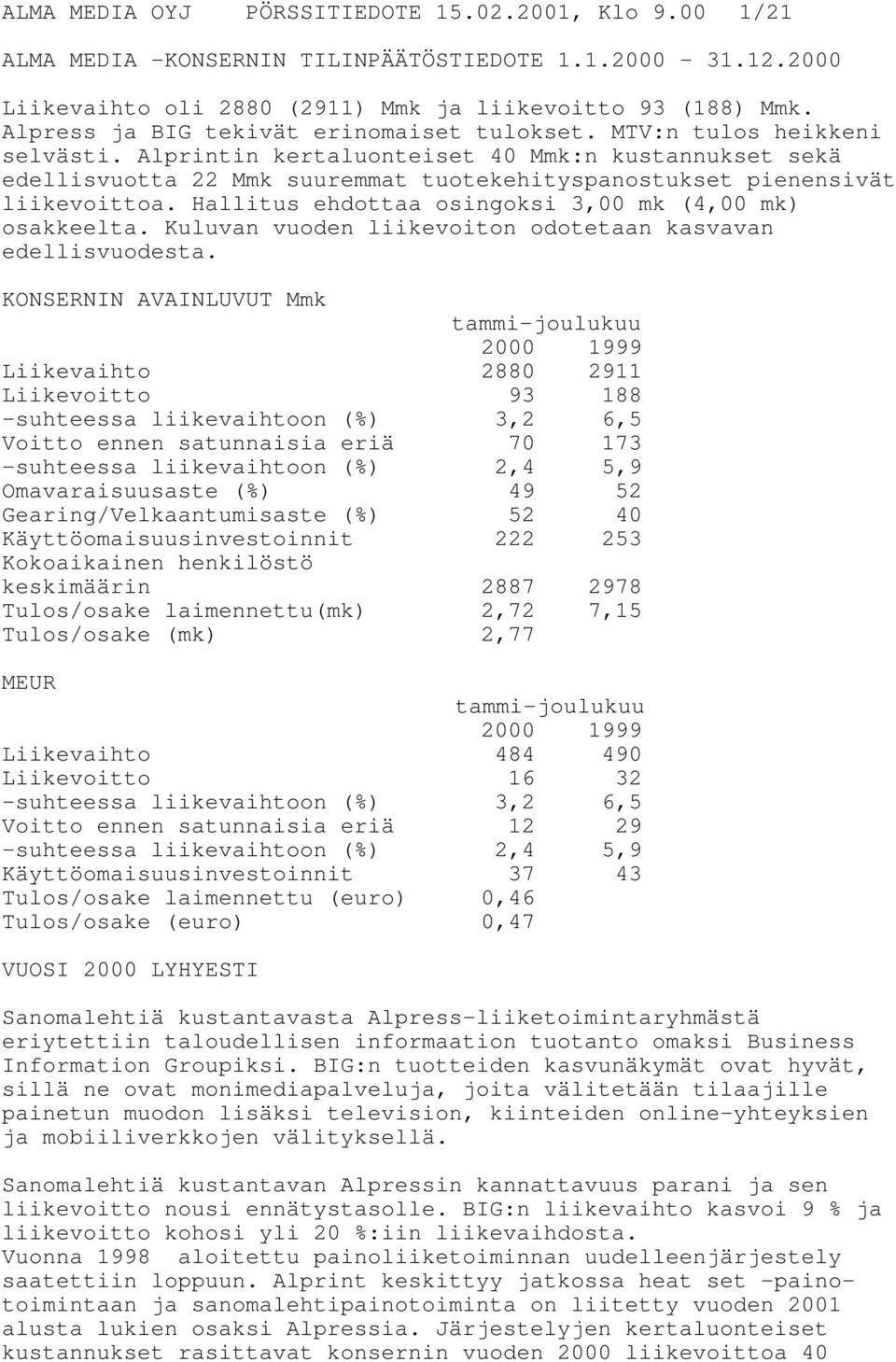 Alprintin kertaluonteiset 40 Mmk:n kustannukset sekä edellisvuotta 22 Mmk suuremmat tuotekehityspanostukset pienensivät liikevoittoa. Hallitus ehdottaa osingoksi 3,00 mk (4,00 mk) osakkeelta.