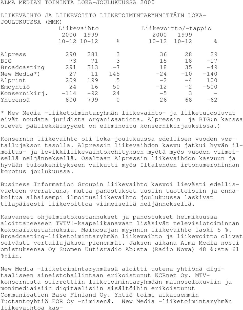 -114-92 24-5 3 - Yhteensä 800 799 0 26 68-62 * New Media -liiketoimintaryhmän liikevaihto- ja liiketulosluvut eivät noudata juridista organisaatiota.