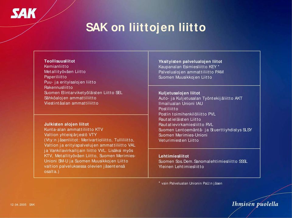 ammattiliitto VAL ja Vankilavirkailijain liitto VVL. Lisäksi myös KTV, Metallityöväen Liitto, Suomen Merimies- Unioni SM-U ja Suomen Muusikkojen Liitto valtion palveluksessa olevien jäsentensä osalta.