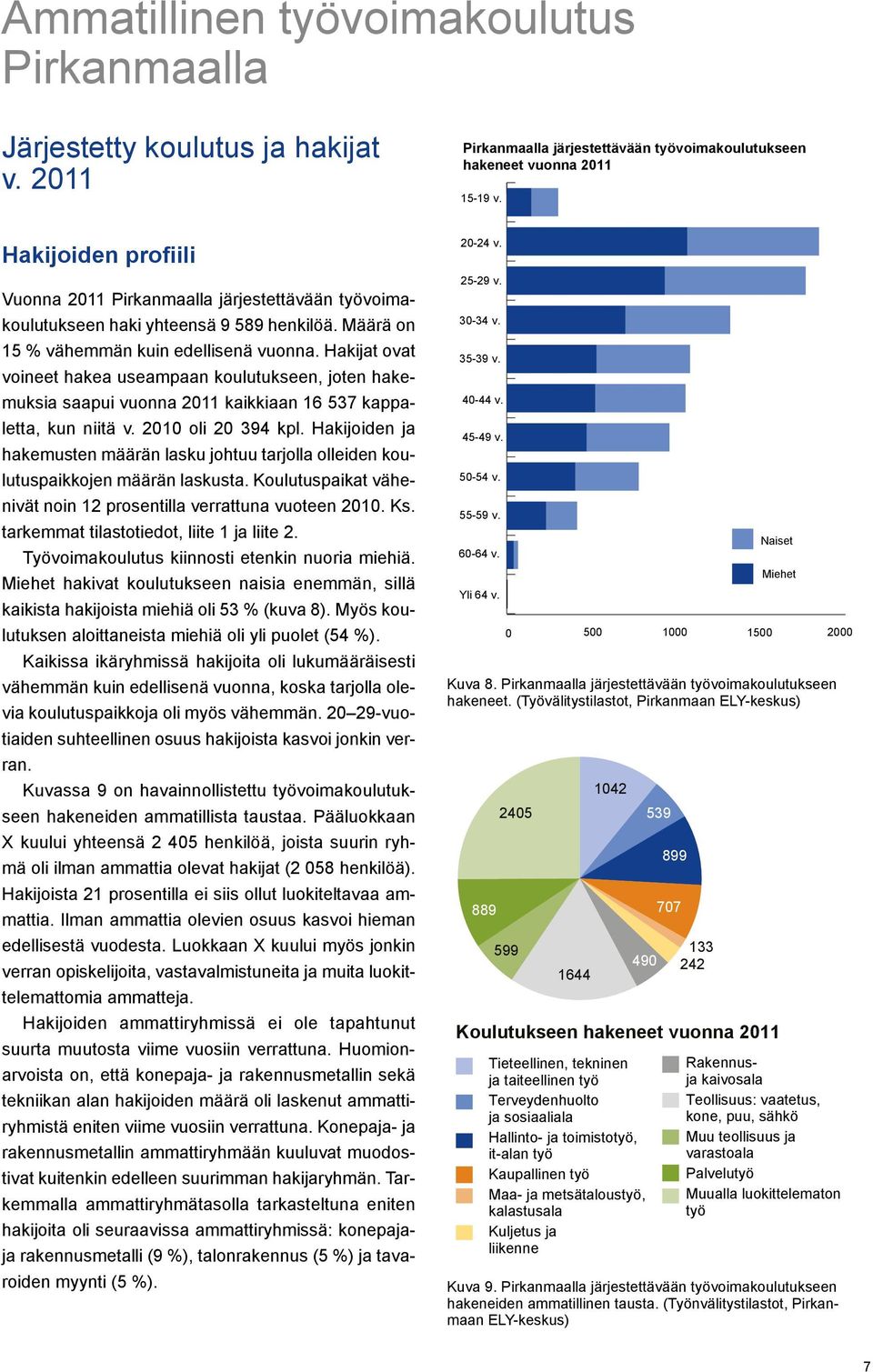 Hakijoiden ja hakemusten määrän lasku johtuu tarjolla olleiden koulutuspaikkojen määrän laskusta. Koulutuspaikat vähenivät noin 12 prosentilla verrattuna vuoteen 2010. Ks.