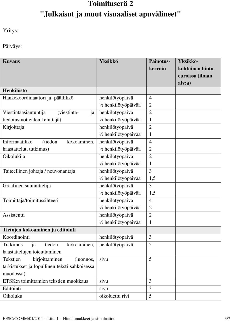 editointi Koordinointi 3 Tutkimus ja tiedon kokoaminen, 5 haastattelujen toteuttaminen Tekstien kirjoittaminen (luonnos, sivu 5 tarkistukset ja lopullinen teksti sähköisessä muodossa) ETSK:n