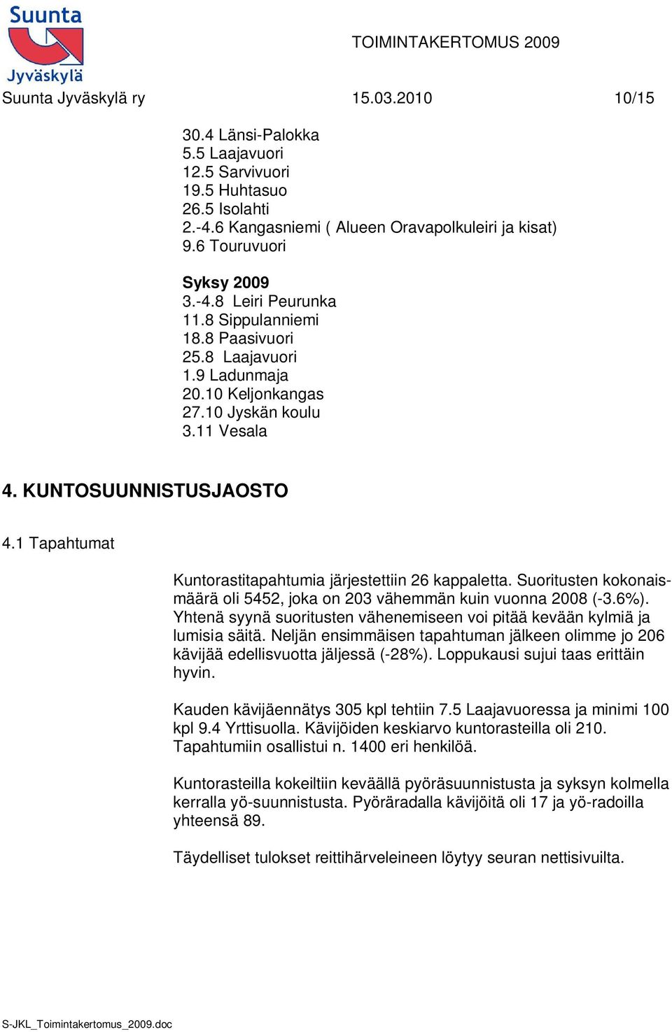 1 Tapahtumat Kuntorastitapahtumia järjestettiin 26 kappaletta. Suoritusten kokonaismäärä oli 5452, joka on 203 vähemmän kuin vuonna 2008 (-3.6%).