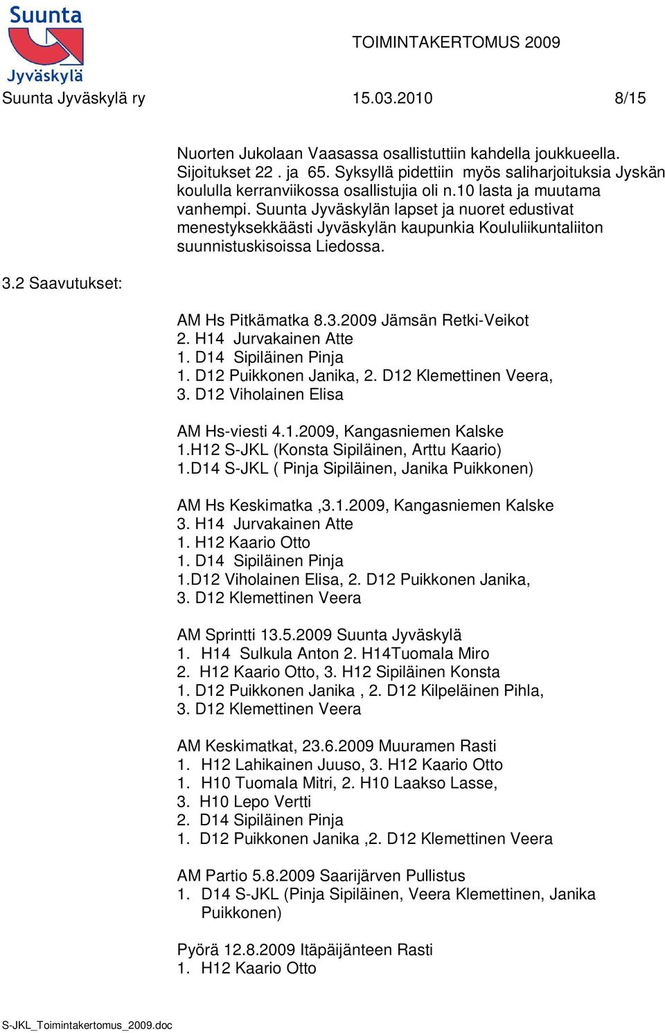 Suunta Jyväskylän lapset ja nuoret edustivat menestyksekkäästi Jyväskylän kaupunkia Koululiikuntaliiton suunnistuskisoissa Liedossa. AM Hs Pitkämatka 8.3.2009 Jämsän Retki-Veikot 2.