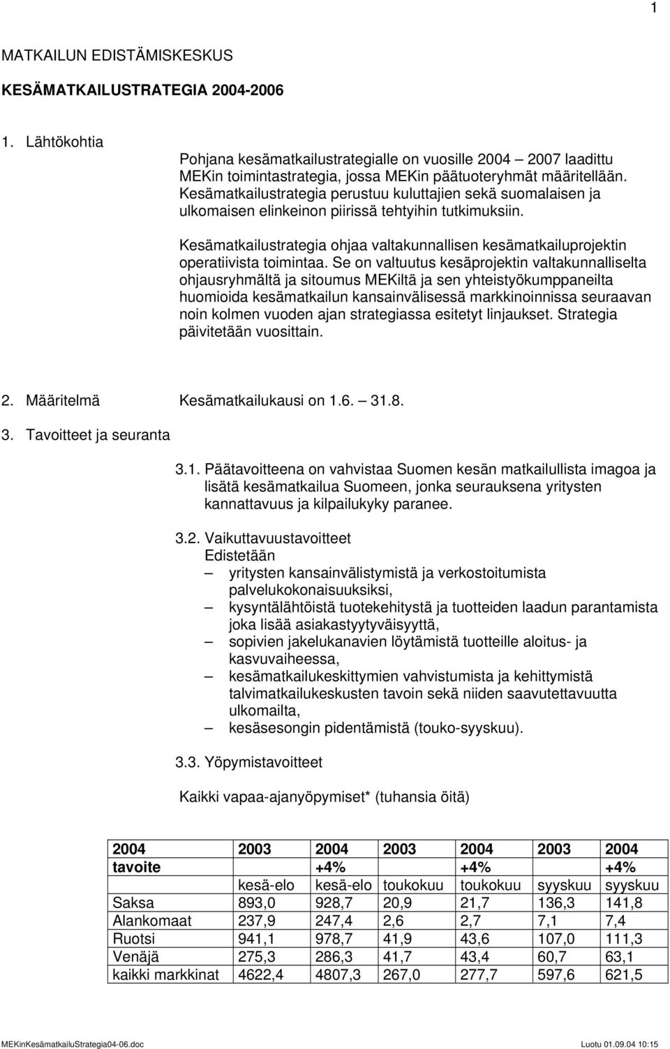 Kesämatkailustrategia perustuu kuluttajien sekä suomalaisen ja ulkomaisen elinkeinon piirissä tehtyihin tutkimuksiin.