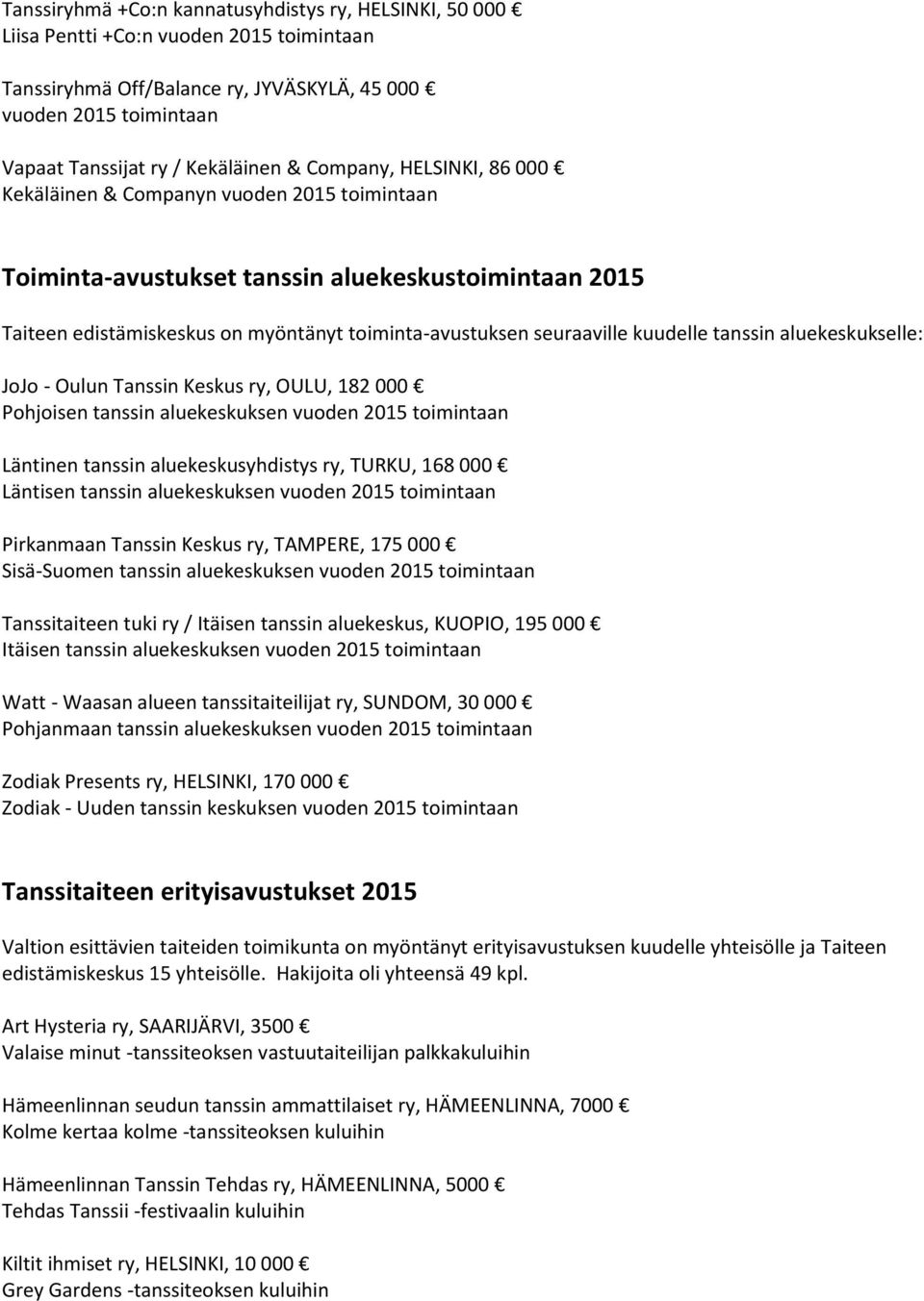 OULU, 182 000 Pohjoisen tanssin aluekeskuksen Läntinen tanssin aluekeskusyhdistys ry, TURKU, 168 000 Läntisen tanssin aluekeskuksen Pirkanmaan Tanssin Keskus ry, TAMPERE, 175 000 Sisä-Suomen tanssin