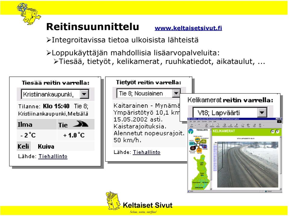 Loppukäyttäjän mahdollisia lisäarvopalveluita: