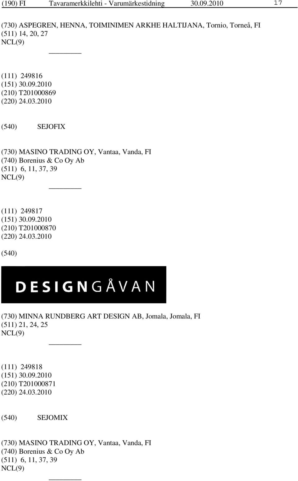 2010 SEJOFIX (730) MASINO TRADING OY, Vantaa, Vanda, FI (740) Borenius & Co Oy Ab (511) 6, 11, 37, 39 (111) 249817 (210) T201000870 (220)