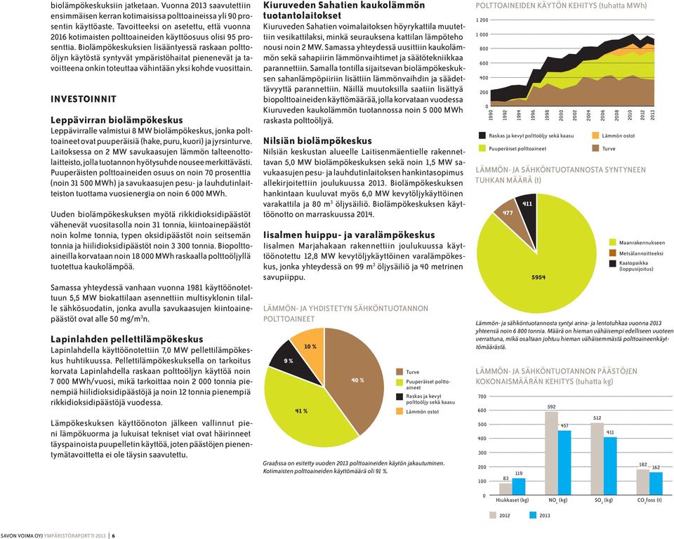 Biolämpökeskuksien lisääntyessä raskaan polttoöljyn käytöstä syntyvät ympäristöhaitat pienenevät ja tavoitteena onkin toteuttaa vähintään yksi kohde vuosittain.