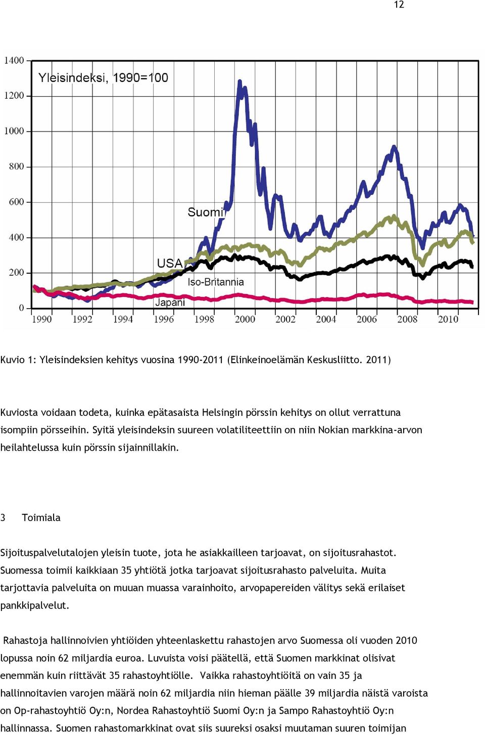 3 Toimiala Sijoituspalvelutalojen yleisin tuote, jota he asiakkailleen tarjoavat, on sijoitusrahastot. Suomessa toimii kaikkiaan 35 yhtiötä jotka tarjoavat sijoitusrahasto palveluita.