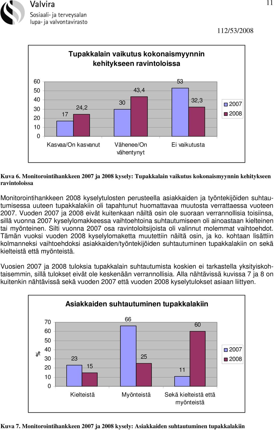 suhtautumisessa uuteen tupakkalakiin oli tapahtunut huomattavaa muutosta verrattaessa vuoteen 2007.