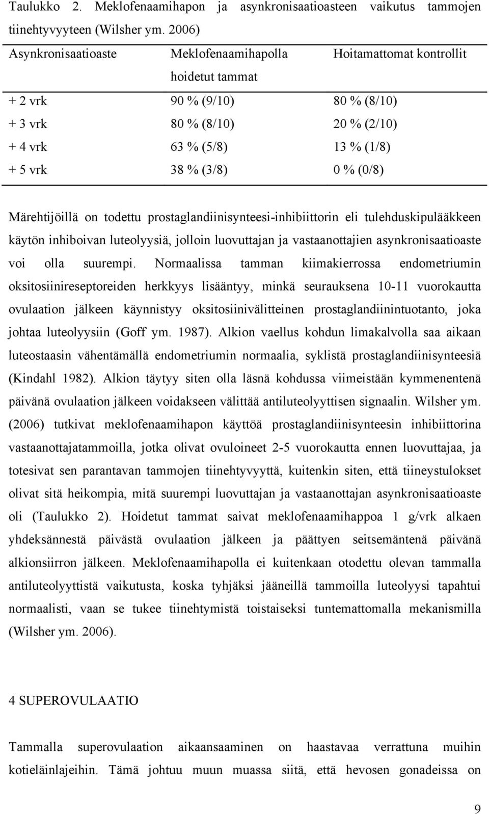 0 % (0/8) Märehtijöillä on todettu prostaglandiinisynteesi-inhibiittorin eli tulehduskipulääkkeen käytön inhiboivan luteolyysiä, jolloin luovuttajan ja vastaanottajien asynkronisaatioaste voi olla