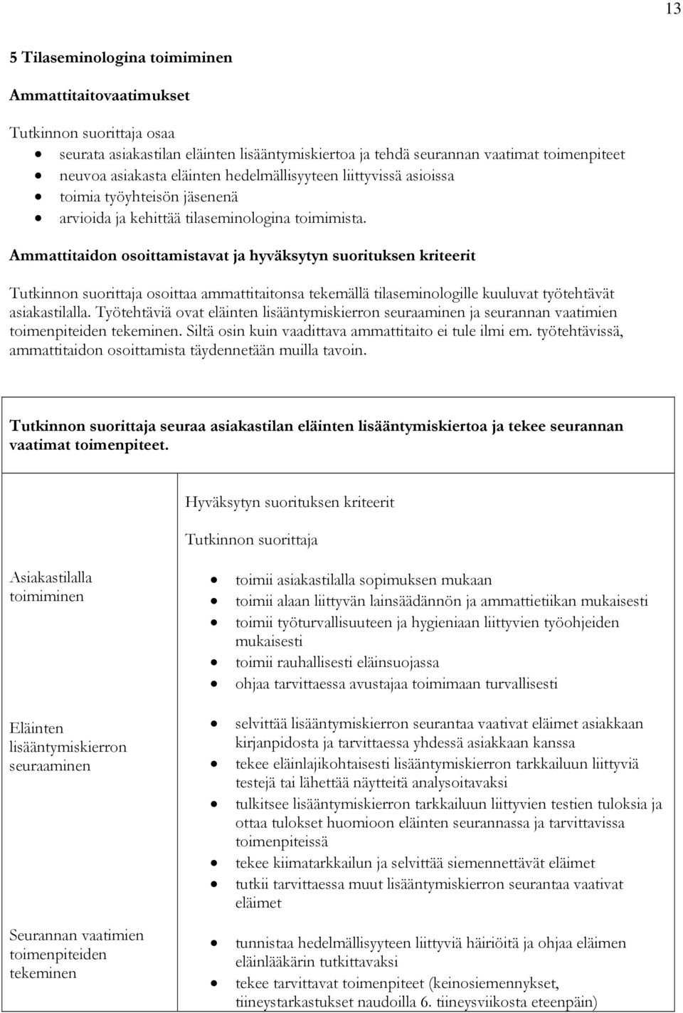 Ammattitaidon osoittamistavat ja hyväksytyn suorituksen kriteerit osoittaa ammattitaitonsa tekemällä tilaseminologille kuuluvat työtehtävät asiakastilalla.