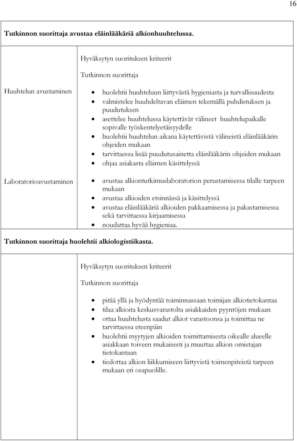 huuhtelussa käytettävät välineet huuhtelupaikalle sopivalle työskentelyetäisyydelle huolehtii huuhtelun aikana käytettävistä välineistä eläinlääkärin ohjeiden mukaan tarvittaessa lisää