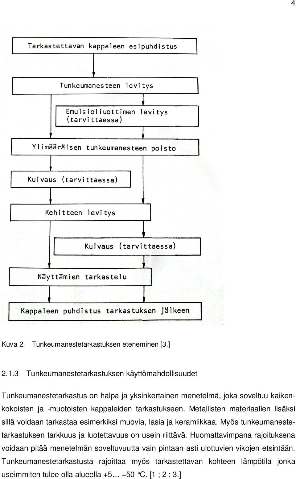 kappaleiden tarkastukseen. Metallisten materiaalien lisäksi sillä voidaan tarkastaa esimerkiksi muovia, lasia ja keramiikkaa.