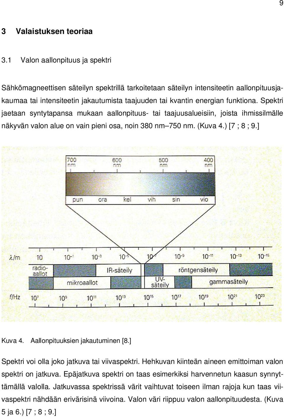 Spektri jaetaan syntytapansa mukaan aallonpituus- tai taajuusalueisiin, joista ihmissilmälle näkyvän valon alue on vain pieni osa, noin 380 nm 750 nm. (Kuva 4.) [7 ; 8 ; 9.] Kuva 4.