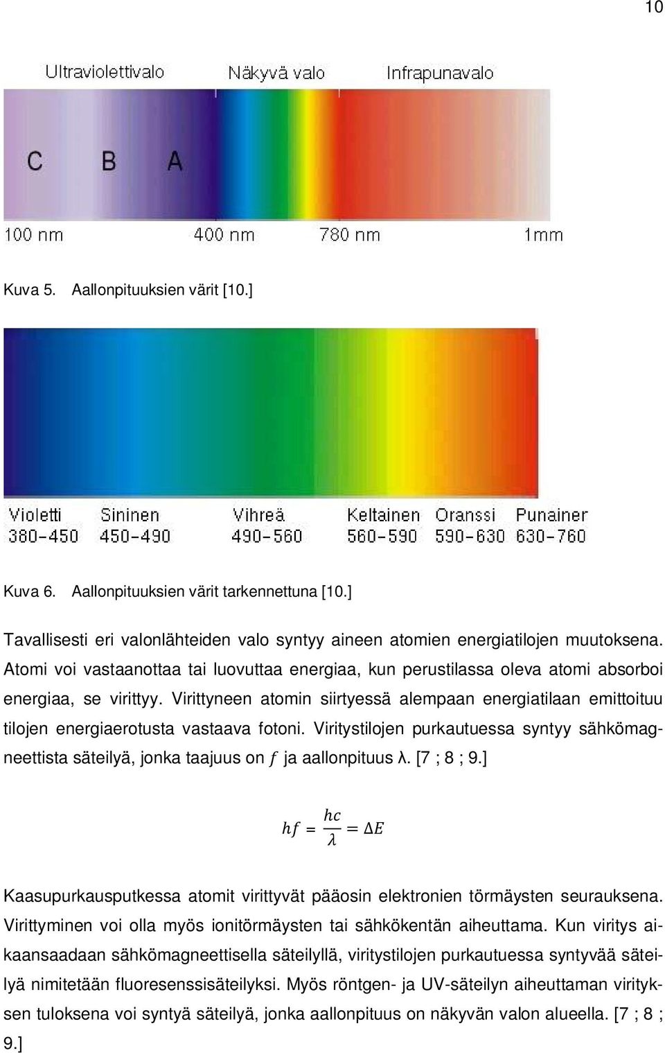 Virittyneen atomin siirtyessä alempaan energiatilaan emittoituu tilojen energiaerotusta vastaava fotoni.