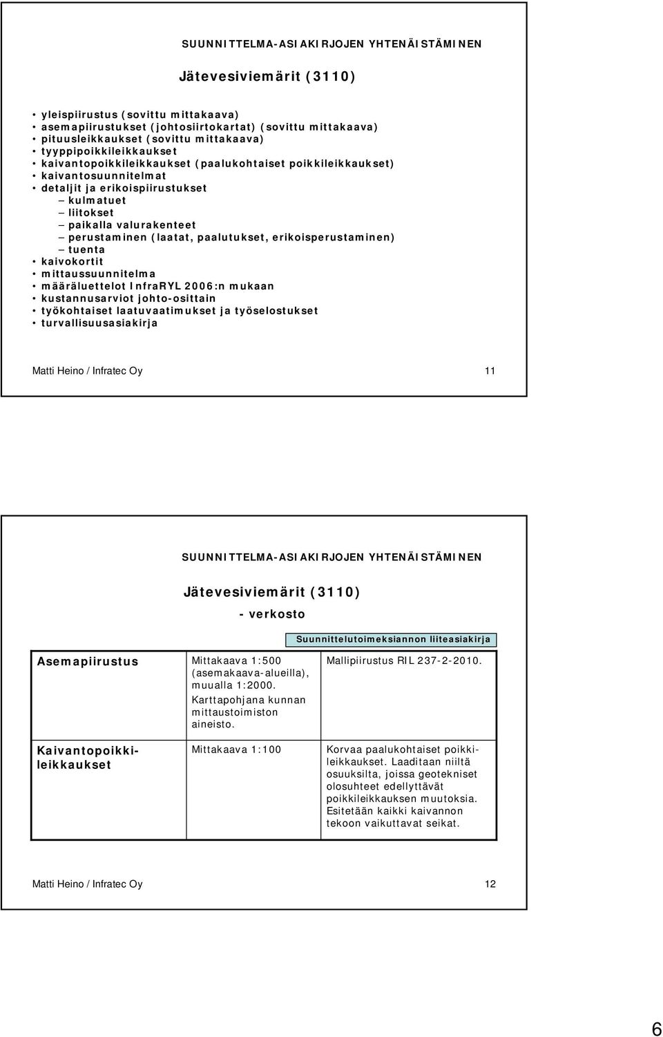 mittaussuunnitelma määräluettelot InfraRYL 2006:n mukaan kustannusarviot johto-osittain työkohtaiset laatuvaatimukset ja työselostukset turvallisuusasiakirja Matti Heino / Infratec Oy 11
