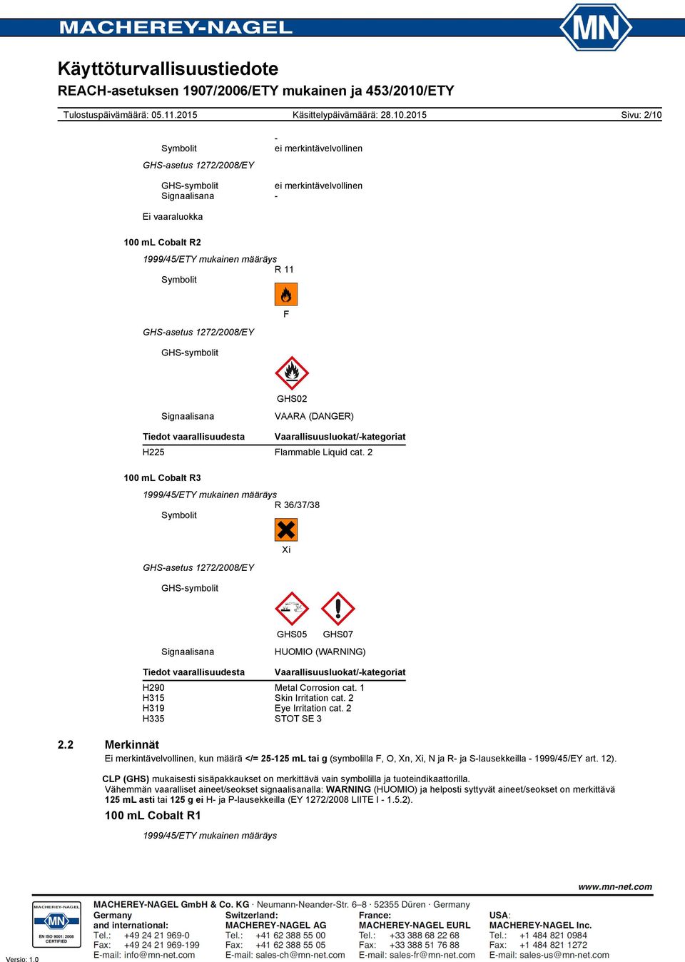 2 R 36/37/38 Symbolit GHS-symbolit Xi Signaalisana GHS05 GHS07 HUOMIO (WARNING) Tiedot vaarallisuudesta Vaarallisuusluokat/-kategoriat H290 Metal Corrosion cat. 1 H315 Skin Irritation cat.