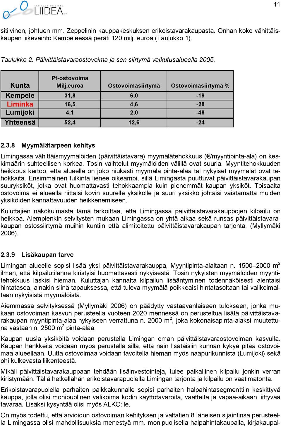 euroa Ostovoimasiirtymä Ostovoimasiirtymä % 31,8 6,0-19 16,5 4,1 4,6 2,0-28 -48 52,4 12,6-24 Myymälätarpeen kehitys Limingassa vähittäismyymälöiden (päivittäistavara) myymälätehokkuus (