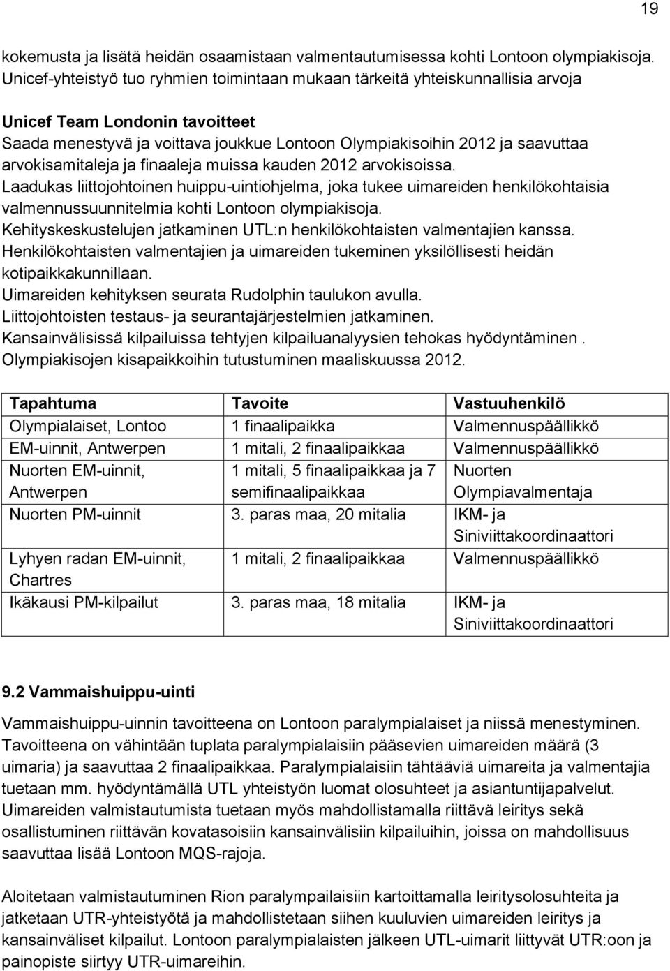 arvokisamitaleja ja finaaleja muissa kauden 2012 arvokisoissa. Laadukas liittojohtoinen huippu-uintiohjelma, joka tukee uimareiden henkilökohtaisia valmennussuunnitelmia kohti Lontoon olympiakisoja.