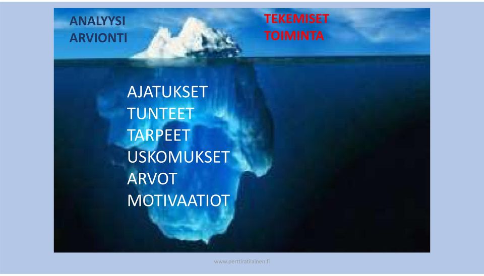 AJATUKSET TUNTEET