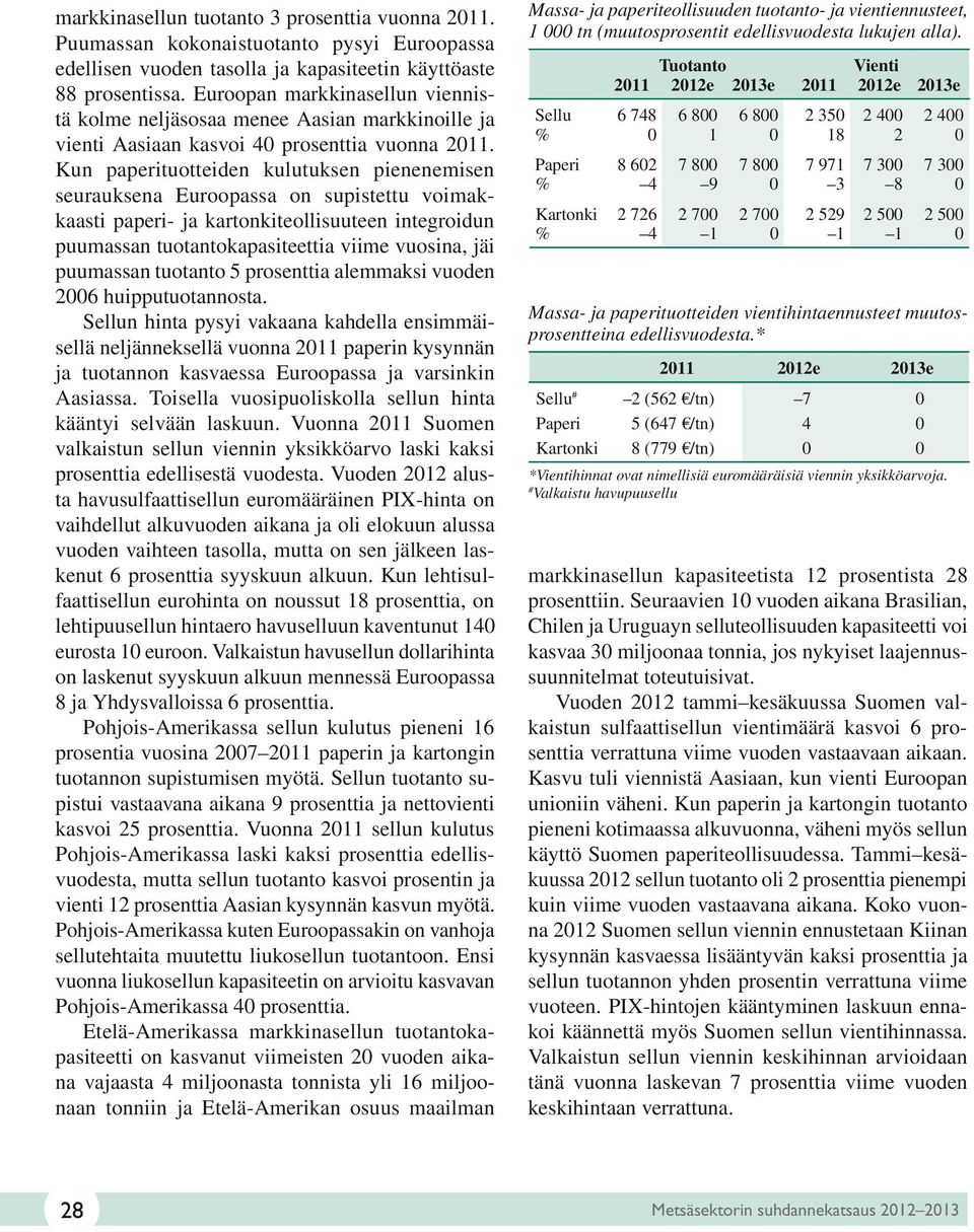 Kun paperituotteiden kulutuksen pienenemisen seurauksena Euroopassa on supistettu voimakkaasti paperi- ja kartonkiteollisuuteen integroidun puumassan tuotantokapasiteettia viime vuosina, jäi