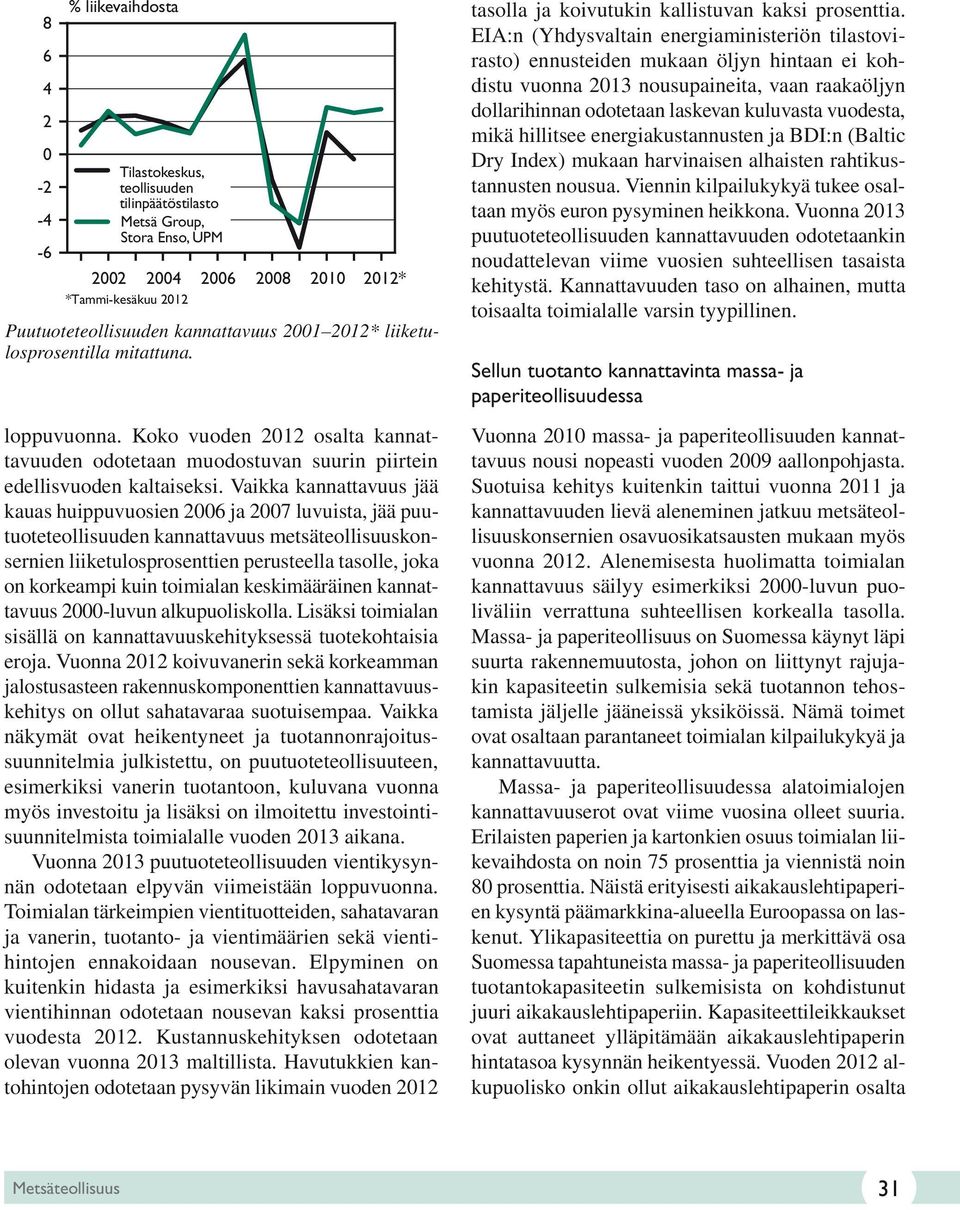 Vaikka kannattavuus jää kauas huippuvuosien 2006 ja 2007 luvuista, jää puutuoteteollisuuden kannattavuus metsäteollisuuskonsernien liiketulosprosenttien perusteella tasolle, joka on korkeampi kuin