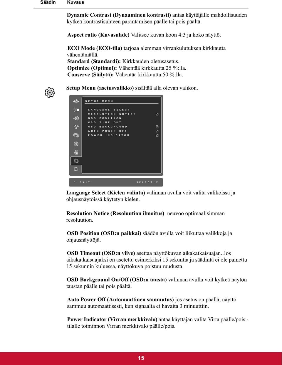 Optimize (Optimoi): Vähentää kirkkautta 25 %:lla. Conserve (Säilytä): Vähentää kirkkautta 50 %:lla. Setup Menu (asetusvalikko) sisältää alla olevan valikon.