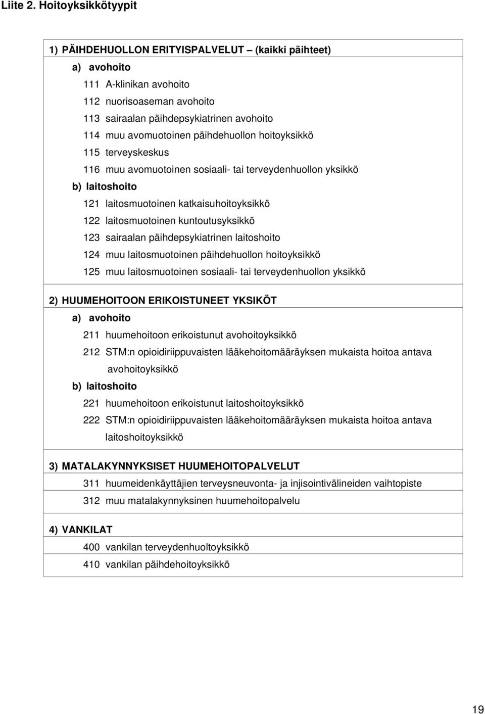 päihdehuollon hoitoyksikkö 115 terveyskeskus 116 muu avomuotoinen sosiaali- tai terveydenhuollon yksikkö b) laitoshoito 121 laitosmuotoinen katkaisuhoitoyksikkö 122 laitosmuotoinen kuntoutusyksikkö