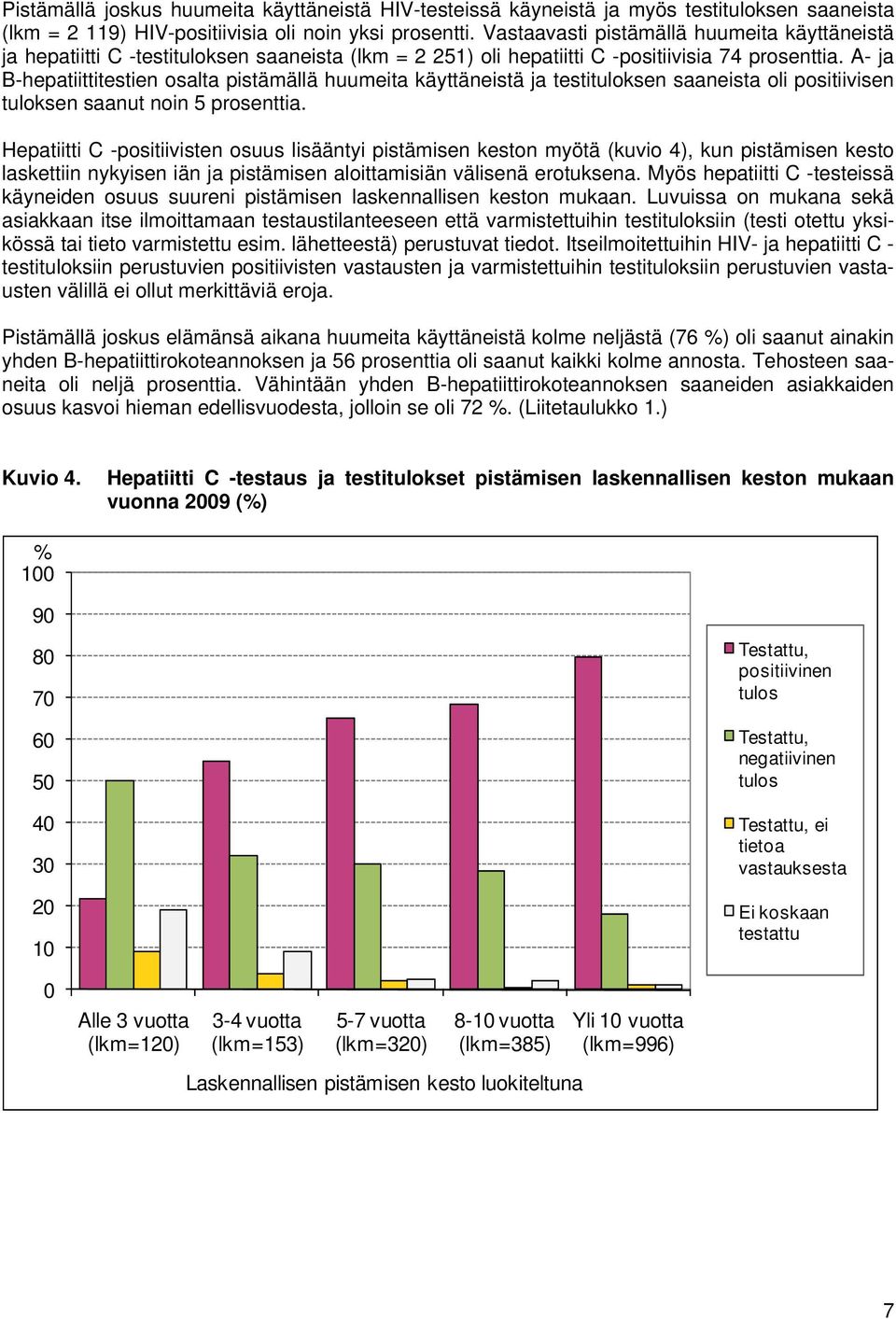 A- ja B-hepatiittitestien osalta pistämällä huumeita käyttäneistä ja testituloksen saaneista oli positiivisen tuloksen saanut noin 5 prosenttia.