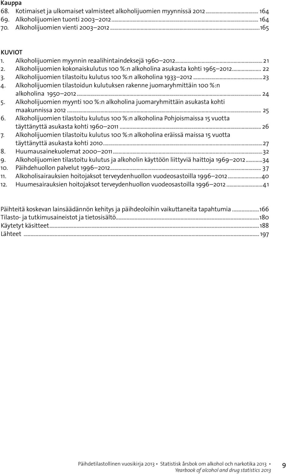 Alkoholijuomien tilastoitu kulutus 100 %:n alkoholina 1933 2012...23 4. Alkoholijuomien tilastoidun kulutuksen rakenne juomaryhmittäin 100 %:n alkoholina 1950 2012... 24 5.