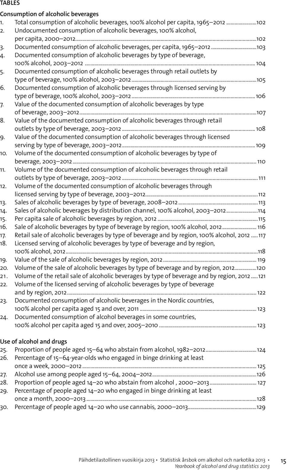 Documented consumption of alcoholic beverages by type of beverage, 100% alcohol, 2003 2012... 104 5.